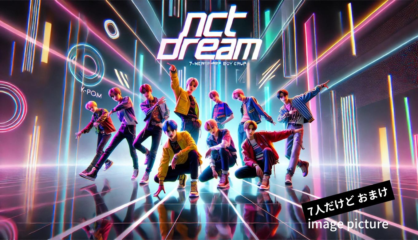 NCT DREAMのイメージ画像byAI