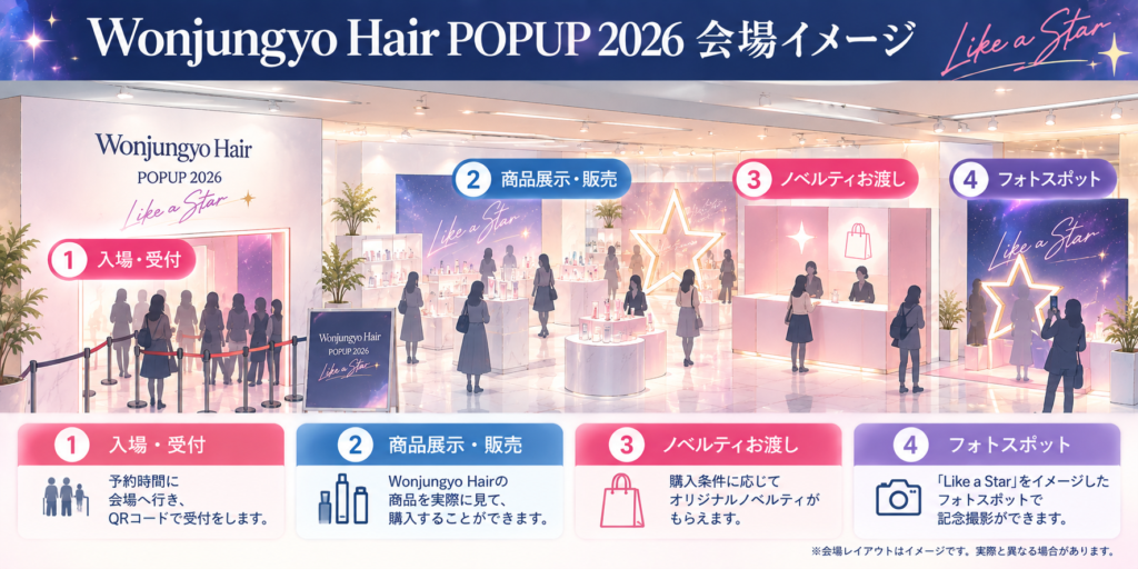 ウォンジョンヨ平野紫耀ポップアップ2026会場
