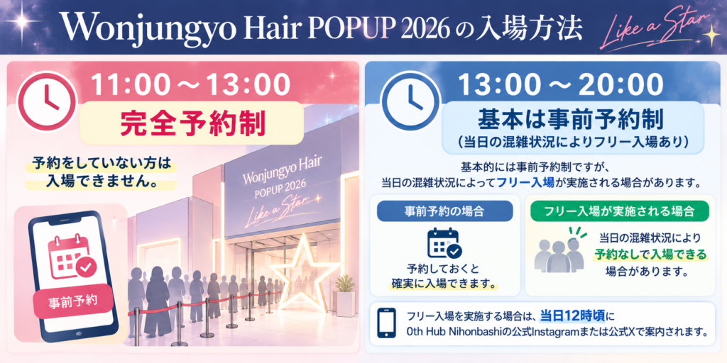 ウォンジョンヨ平野紫耀ポップアップ2026予約