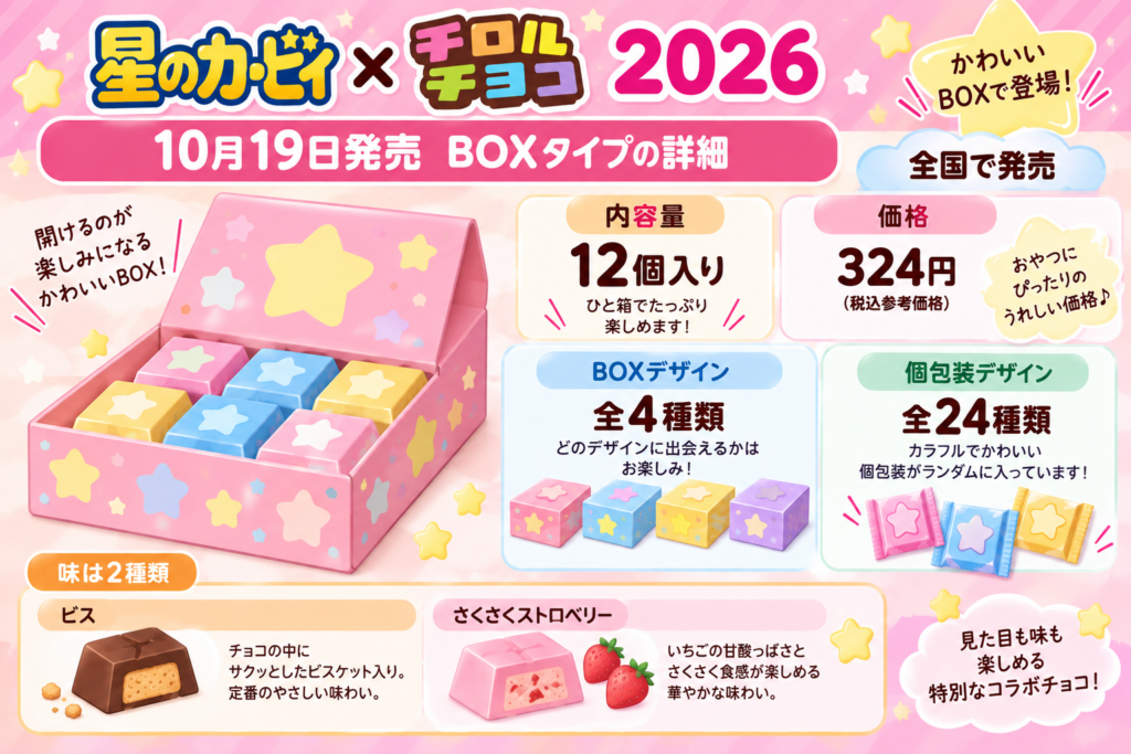 星のカービィ×チロルチョコ2026