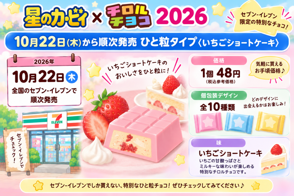 星のカービィ×チロルチョコ2026