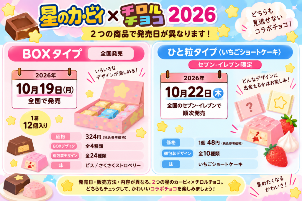 星のカービィ×チロルチョコ2026