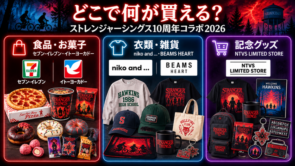 ストレンジャー・シングス コラボ商品ガイド