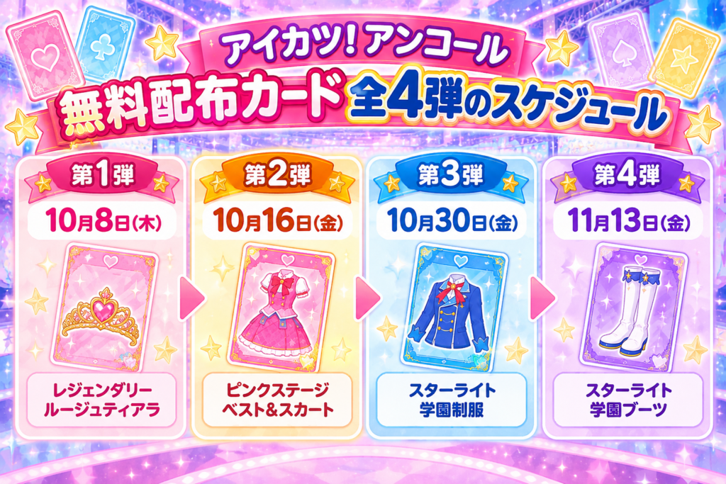 アイカツ!無料配布カード全4弾スケジュール