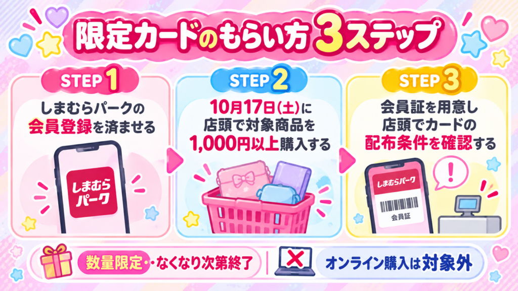 限定カードのもらい方3ステップ
